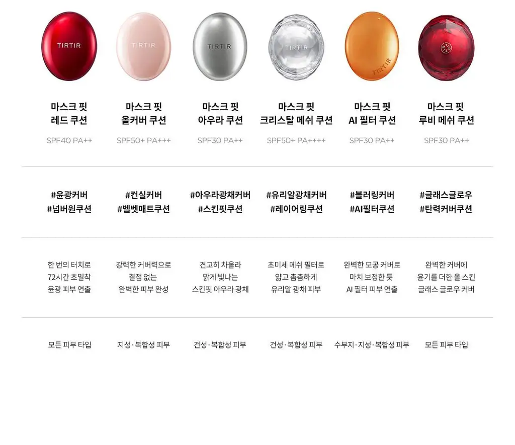 [NEW단독기획] 티르티르 마스크핏 루비 메쉬 쿠션 (기획/단품) 상세페이지 30